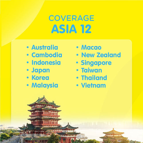 eSIM Asia 12 Countries Quota